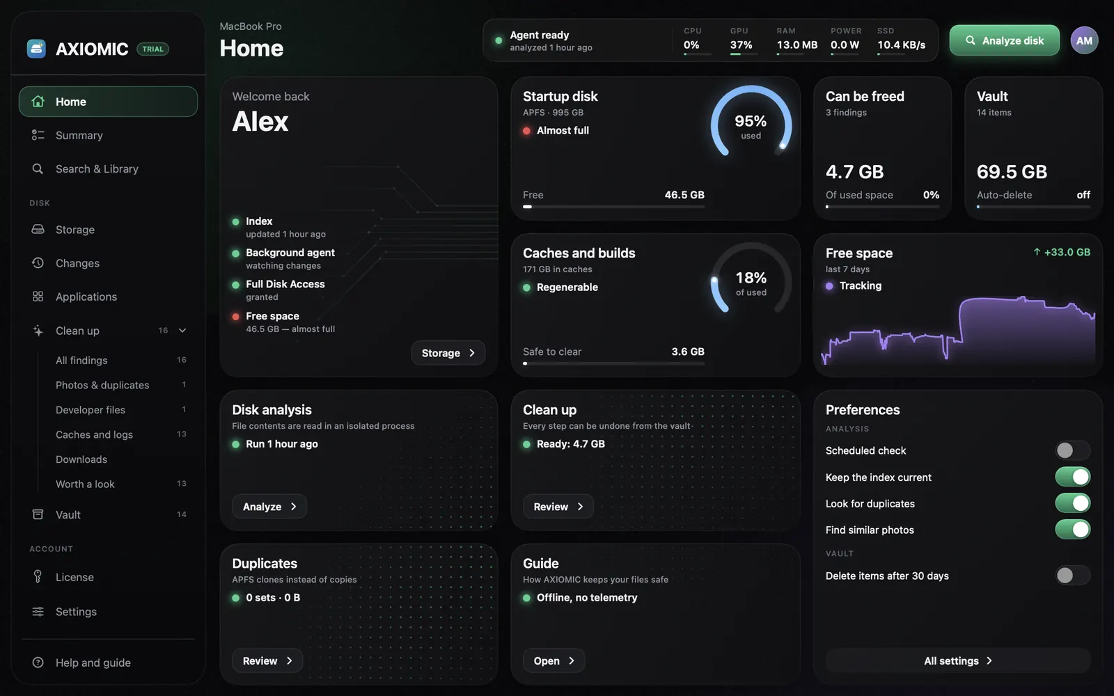 AXIOMIC for Mac